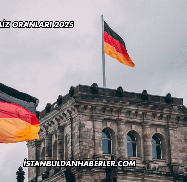 Almanya Faiz Oranları 2025