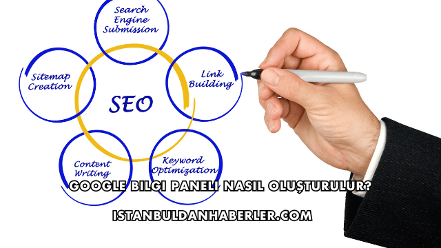 Google Bilgi Paneli Nasıl Oluşturulur?